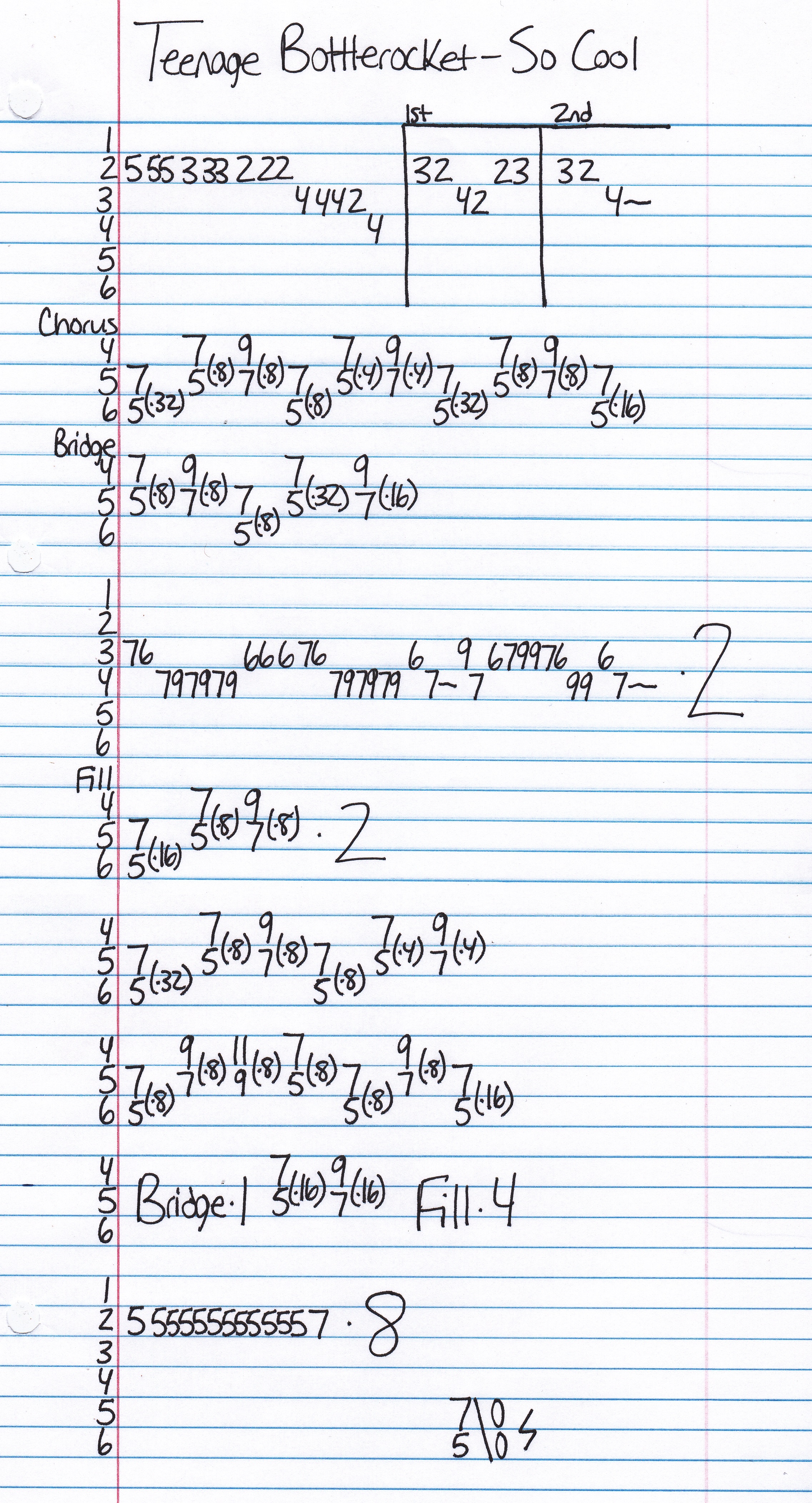 High quality guitar tab for So Cool by Teenage Bottlerocket off of the album Total. ***Complete and accurate guitar tab!***